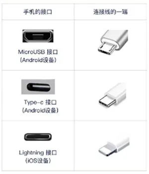 POPiano(零基础学琴) POPiano(零基础学琴)