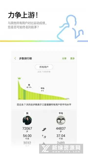 Samsung Health2025�ٷ�����v6.28.1.005 ��Ѱ�